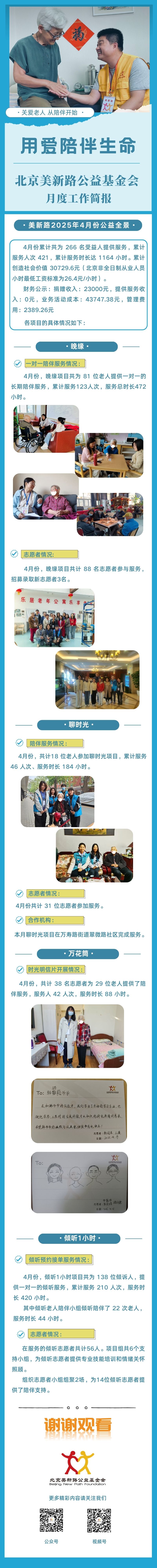 2025年4月份工作简报